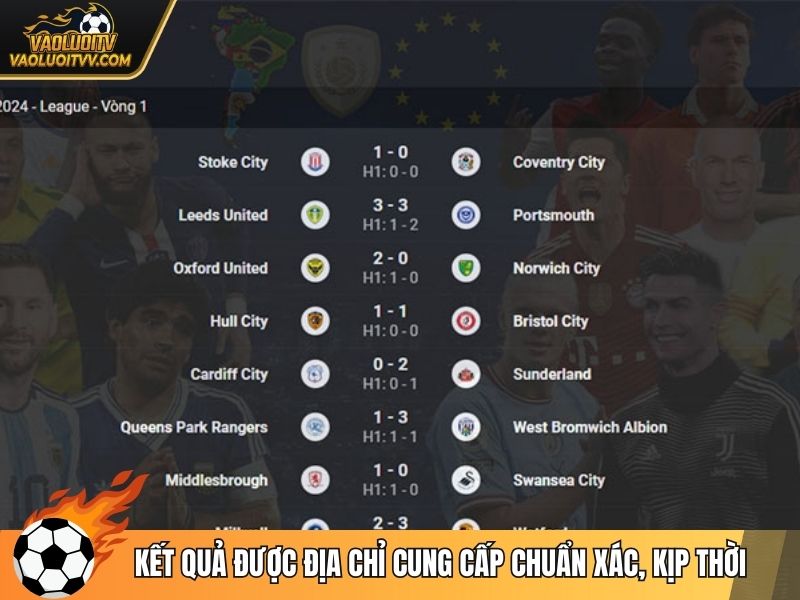 Kết quả được địa chỉ cung cấp chuẩn xác, kịp thời