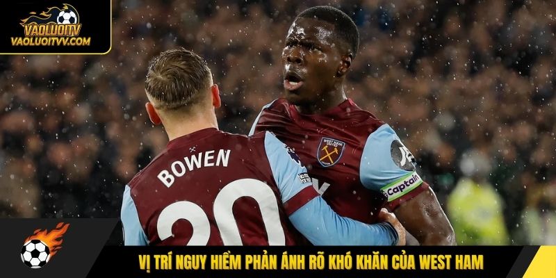 Vị trí nguy hiểm phản ánh rõ khó khăn của West Ham